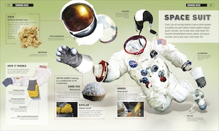 Sample content 4_What's It Made Of?