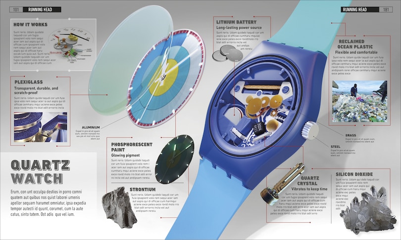 Sample content 5_What's It Made Of?