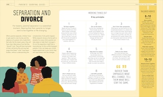 Aper&ccedil;u du contenu 2_What's My Tween Thinking?