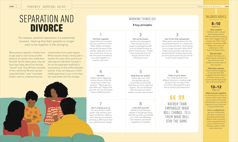 Aper&ccedil;u du contenu 2_What's My Tween Thinking?