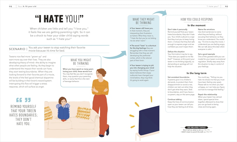 Aper&ccedil;u du contenu 3_What's My Tween Thinking?