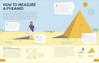 Aper&ccedil;u du contenu 4_What's the Point of Math?