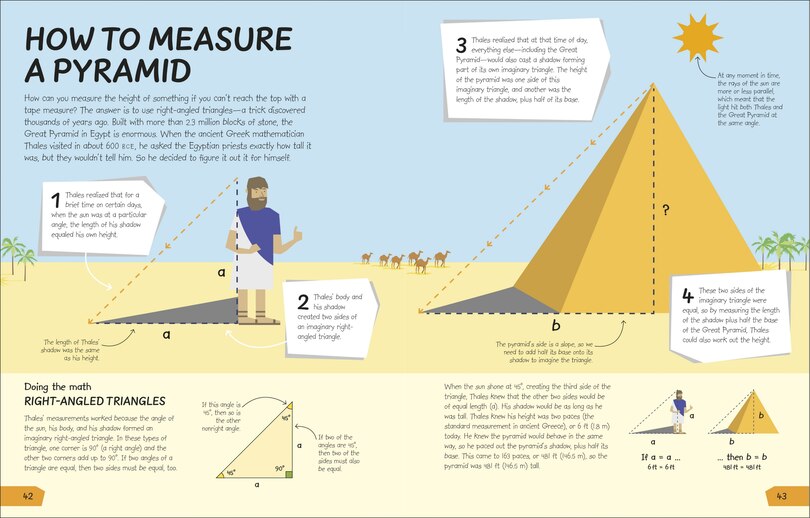 Aper&ccedil;u du contenu 4_What's the Point of Math?