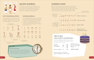 Aper&ccedil;u du contenu 5_What's the Point of Math?