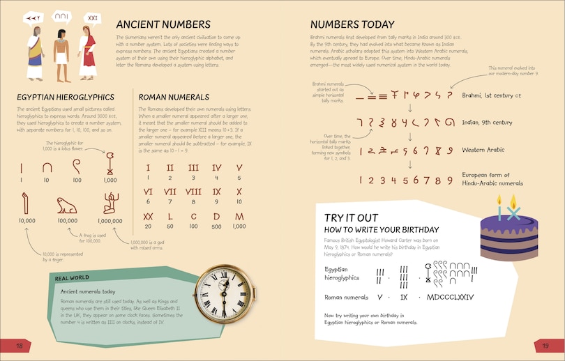 Aper&ccedil;u du contenu 5_What's the Point of Math?