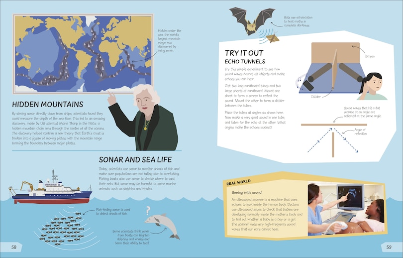 Sample content 2_What's The Point Of Science?