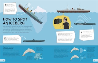 Sample content 3_What's The Point Of Science?
