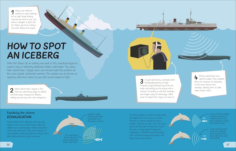 Sample content 3_What's The Point Of Science?
