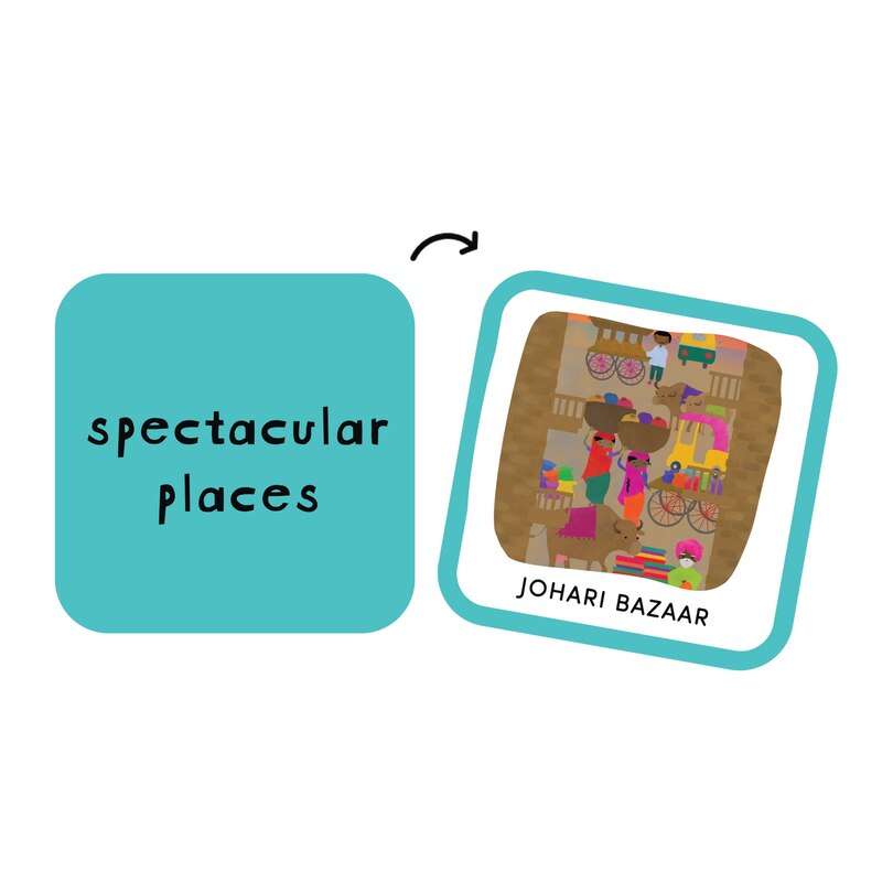 Aper&ccedil;u du contenu 3_What's the Story? Storytelling Cards