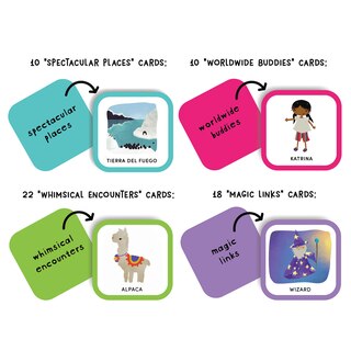 Aper&ccedil;u du contenu 4_What's the Story? Storytelling Cards