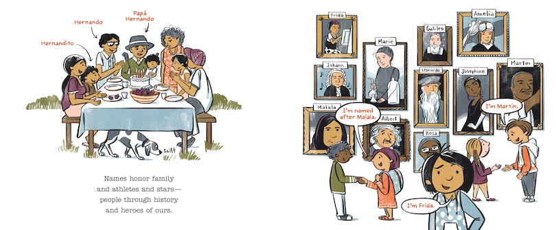 Aper&ccedil;u du contenu_What's Your Name?