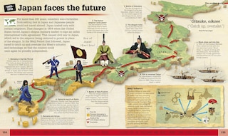 Aper&ccedil;u du contenu_When On Earth?