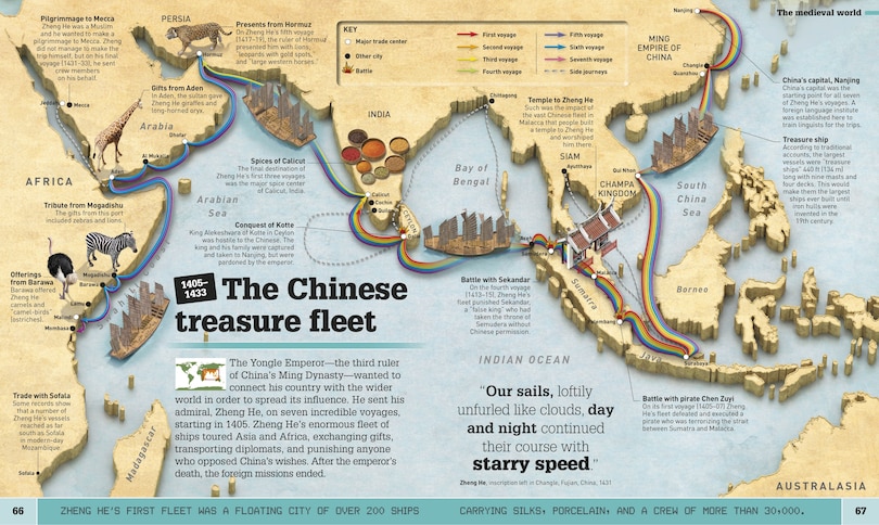 Aper&ccedil;u du contenu 3_When On Earth?