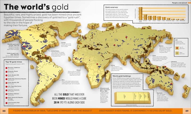 Sample content_Where on Earth? Atlas Collection