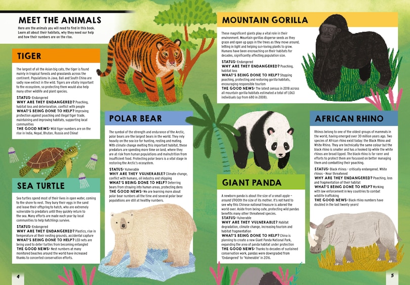 Sample content 3_Where&rsquo;s the Tiger?