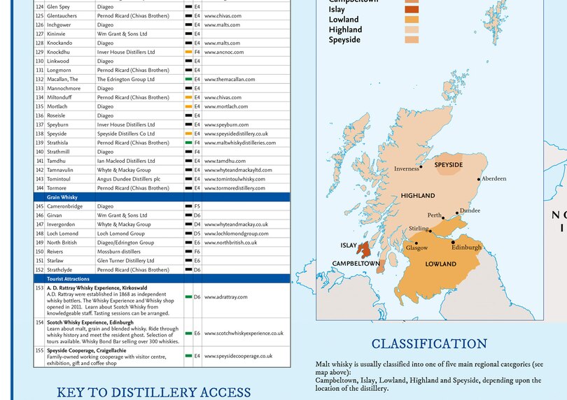 Sample content 3_Whisky Map of Scotland: Discover where Scotland’s national drink is produced (Collins Pictorial Maps)