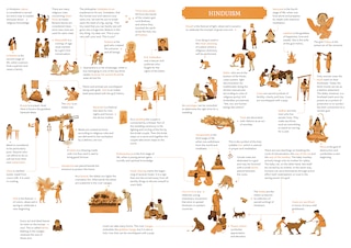 Sample content 2_Who Believes What?