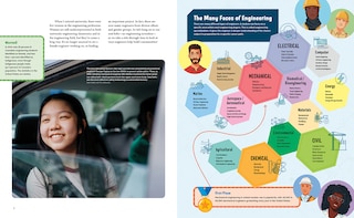 Sample content_Why Communities Need Engineers