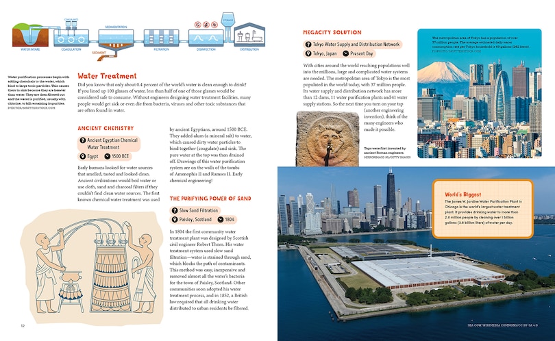 Sample content 4_Why Communities Need Engineers