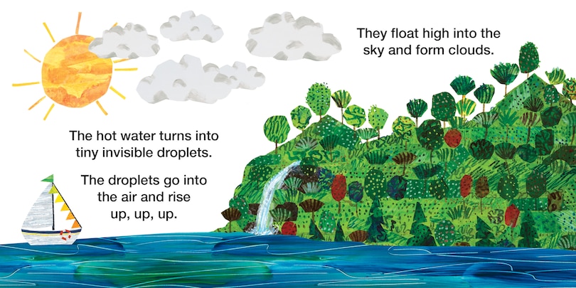 Sample content 2_Why Does It Rain?