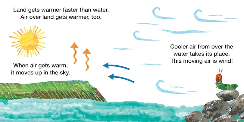 Sample content_Why Does the Wind Blow?