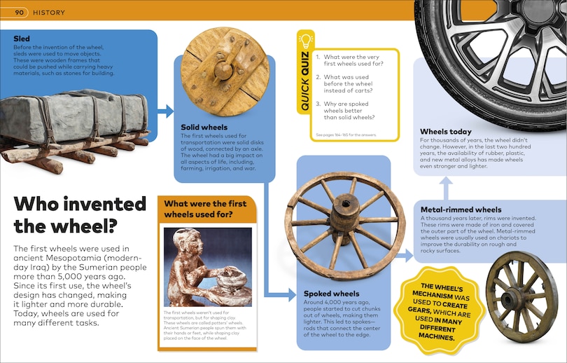 Sample content 3_Why? Encyclopedia