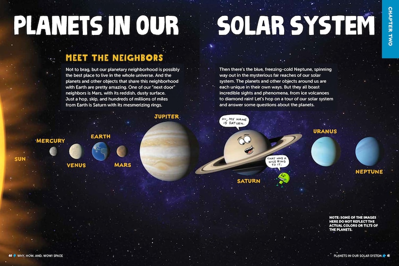 Aper&ccedil;u du contenu 3_Why, How, and Wow! Space