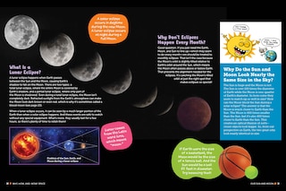 Aper&ccedil;u du contenu 4_Why, How, and Wow! Space