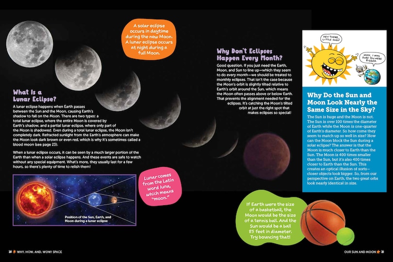 Aper&ccedil;u du contenu 4_Why, How, and Wow! Space