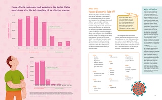 Aperçu du contenu 4_Why We Need Vaccines