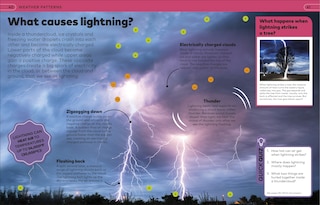 Aper&ccedil;u du contenu 3_Why? Weather