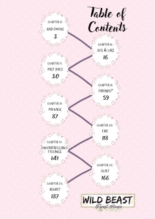 Aper&ccedil;u du contenu 4_Wild Beast Forest House, Volume 3