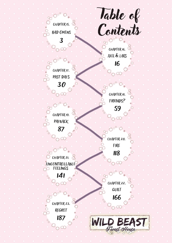 Aper&ccedil;u du contenu 4_Wild Beast Forest House, Volume 3