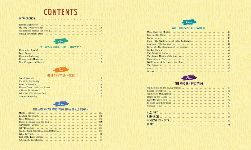Table of contents_Wild Horses