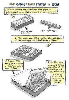 Sample content 3_Will Eisner