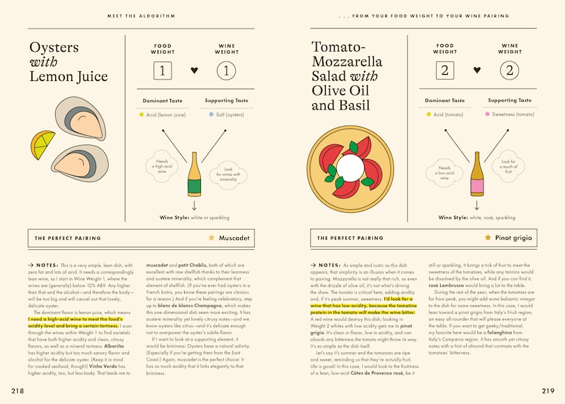 Aperçu du contenu 2_Wine Simple: Perfect Pairings