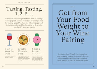 Aperçu du contenu 3_Wine Simple: Perfect Pairings