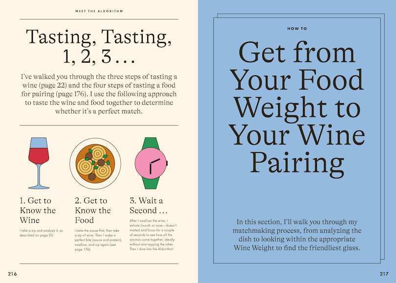 Aperçu du contenu 3_Wine Simple: Perfect Pairings