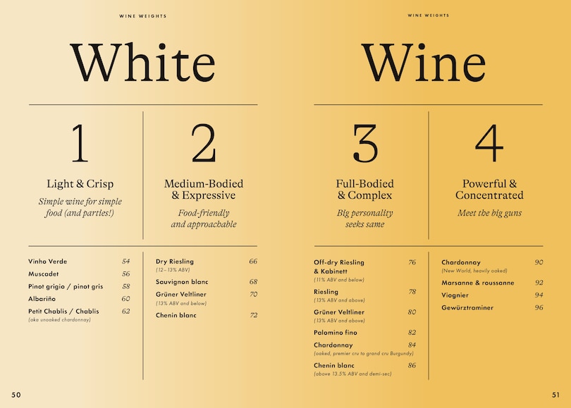 Aperçu du contenu 5_Wine Simple: Perfect Pairings
