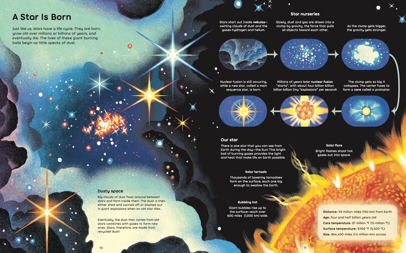 Sample content 3_Wish Upon a Star: The Science, Magic and Meaning of Stars