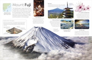 Sample content 3_Wonders of the World