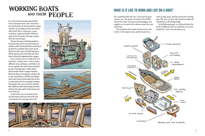 Sample content 3_Working Boats