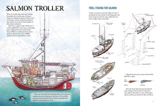 Sample content 4_Working Boats