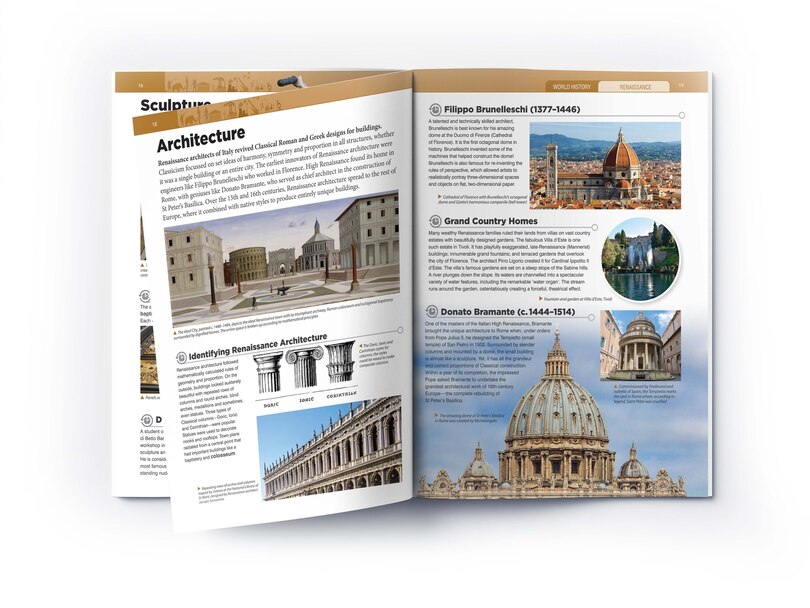 Aper&ccedil;u du contenu 2_World History - Renaissance : Knowledge Encyclopedia For Children