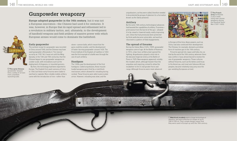 Aper&ccedil;u du contenu_World History