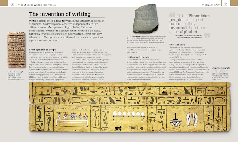 Aper&ccedil;u du contenu 4_World History