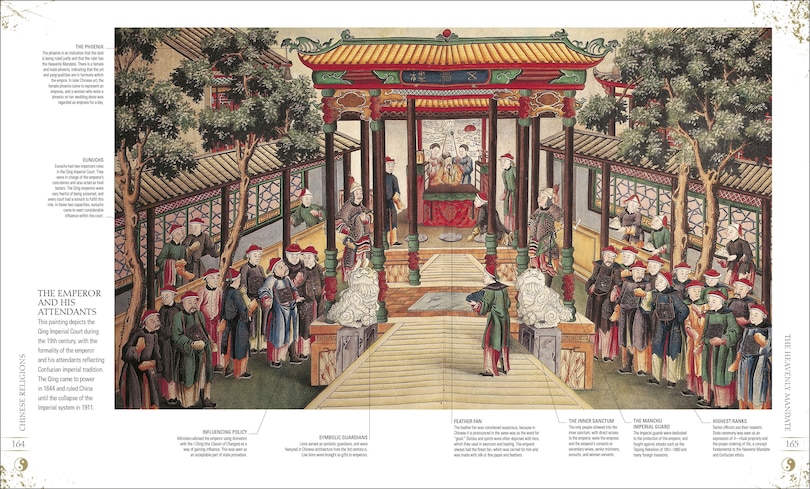 Sample content 2_World Religions