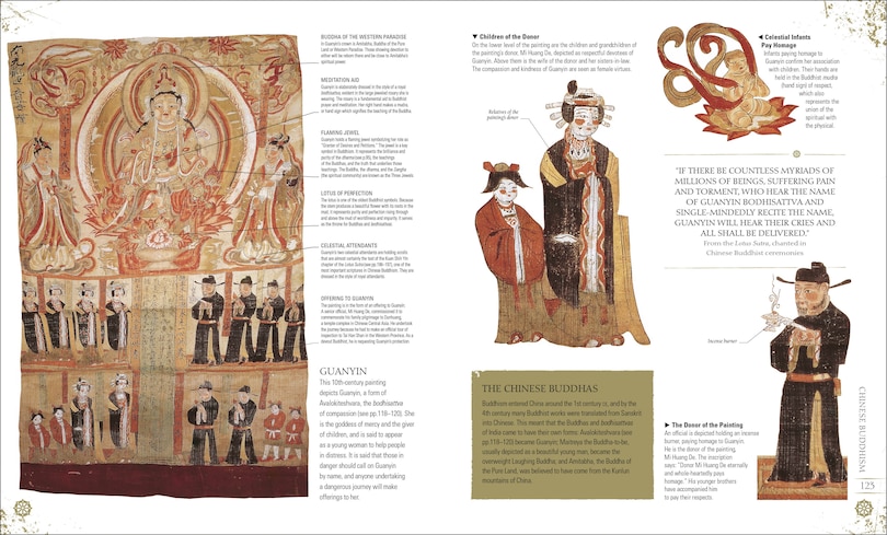 Sample content 3_World Religions