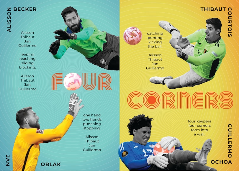 Aperçu du contenu 3_World Soccer Kings