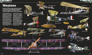 Sample content 2_World War I